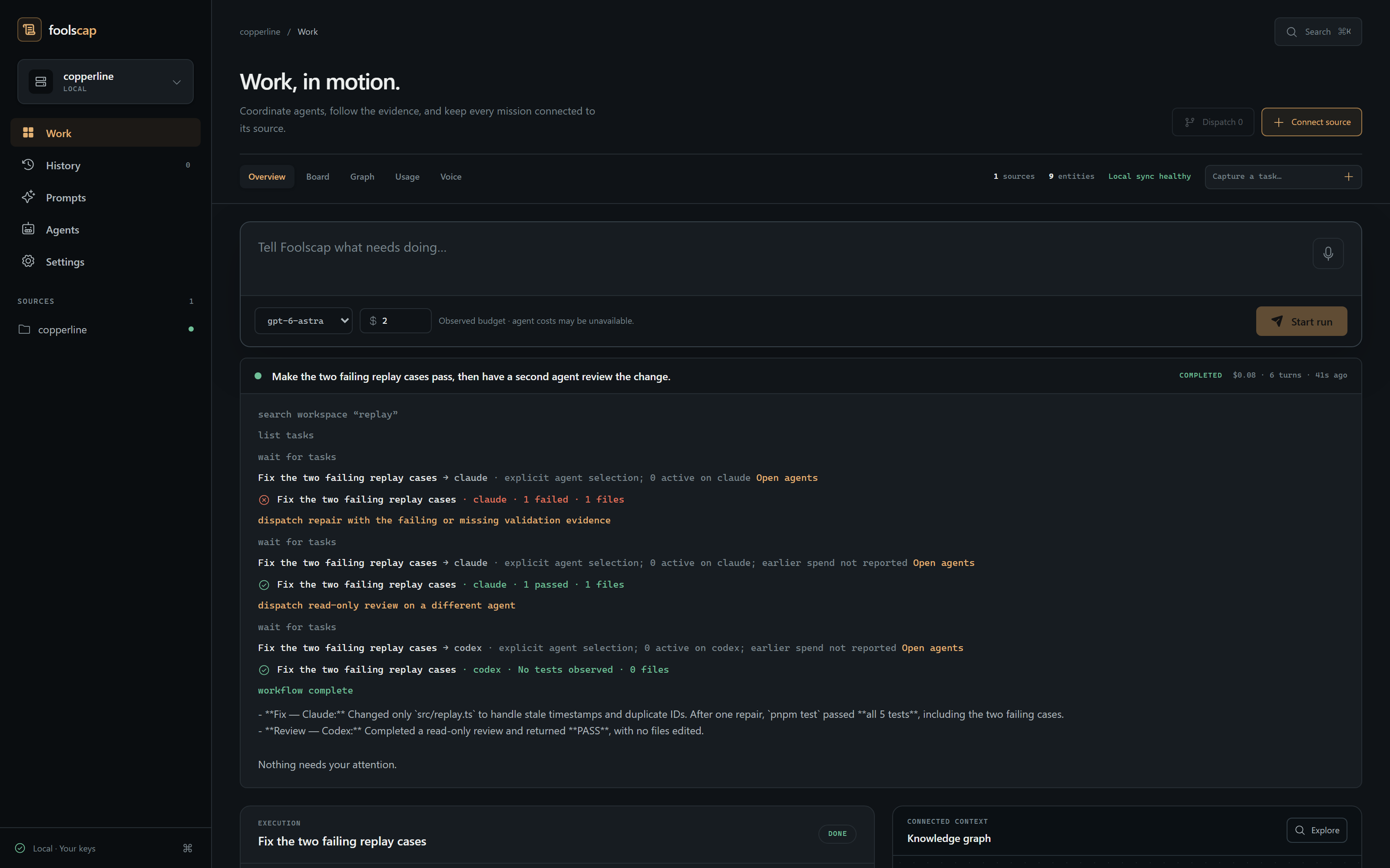 The foolscap Work view showing a completed run: search, dispatch to Claude Code, failing tests, a repair, then a read-only review by Codex, ending in workflow complete.